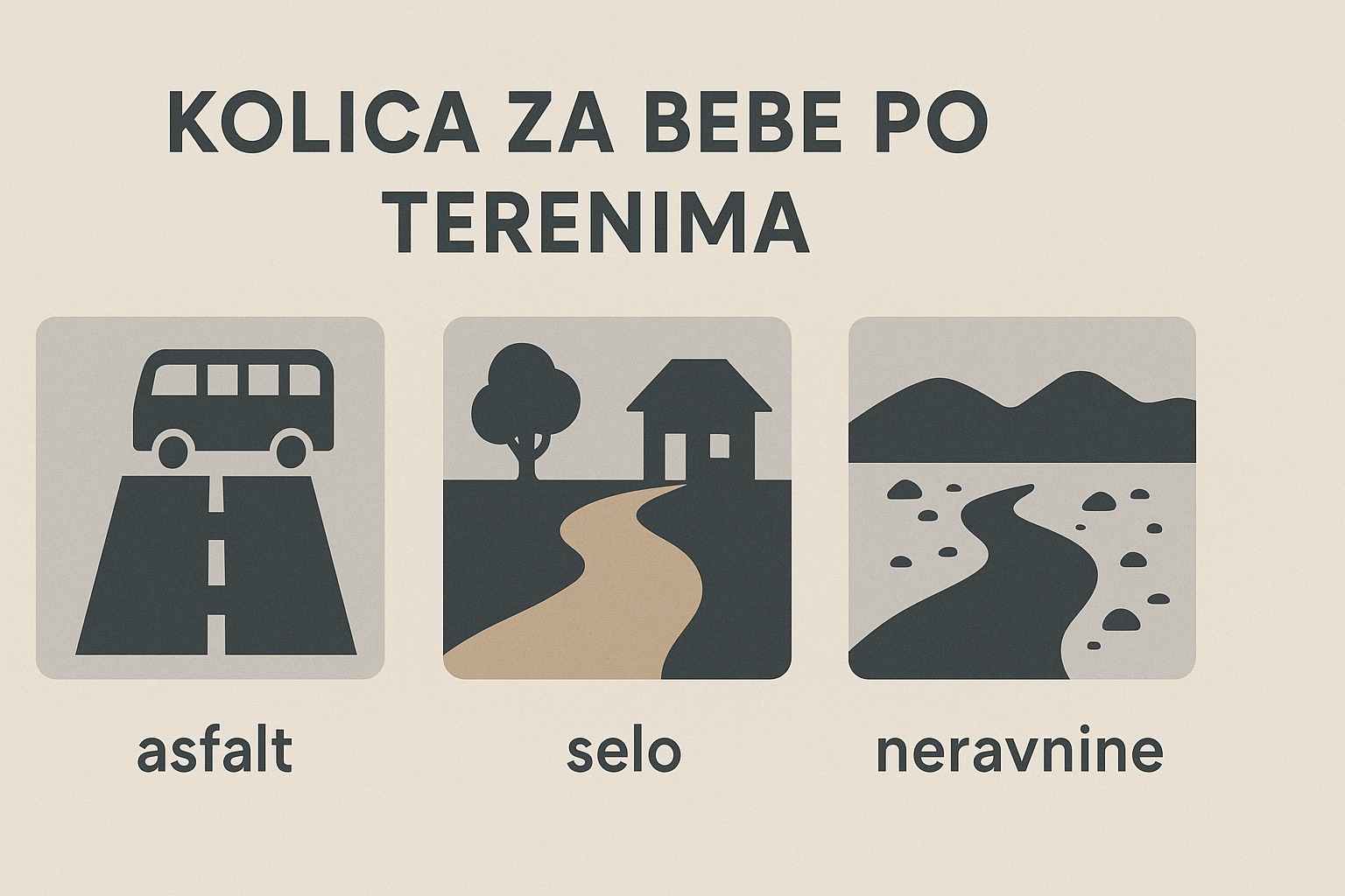 Kolica za bebe po terenima: asfalt, selo, neravnine — kako izabrati prava kolica za vašu svakodnevicu