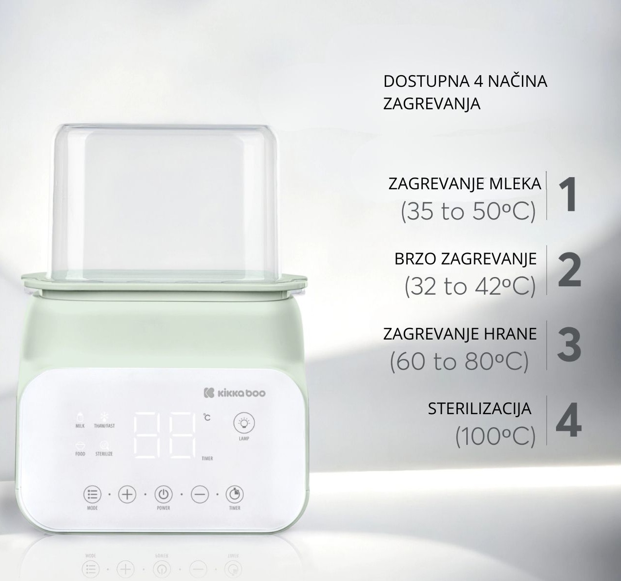 Kikka Boo Handy dvostruki Grejač sa sterilizatorom za flašice 4u1