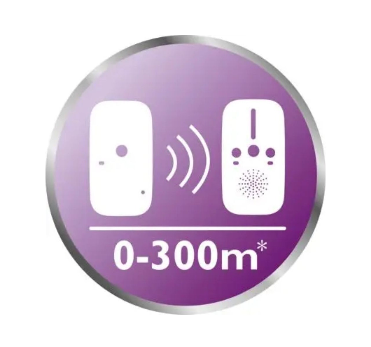 Avent alarm i monitor za bebe jpg3