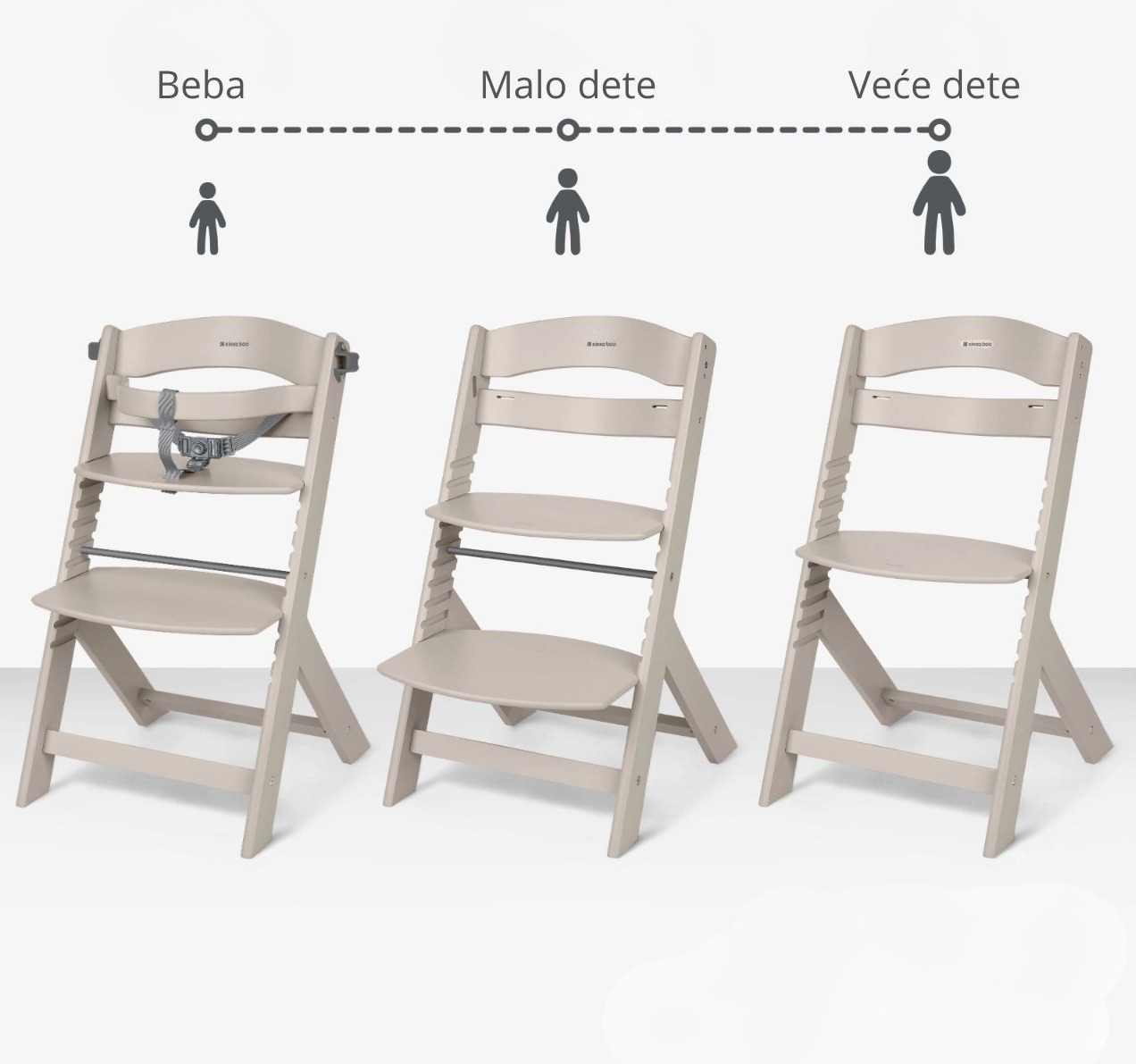 Kikka Boo Nordy drvena hranilica za decu
