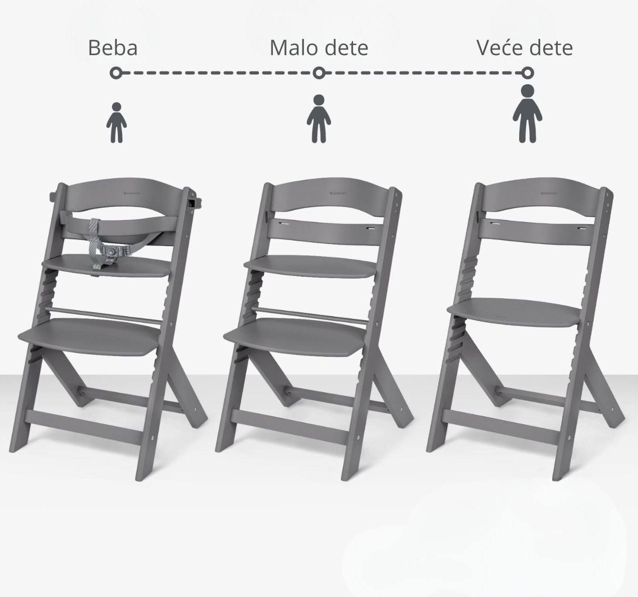 Nordy drvena hranilica koja raste sa detetom
