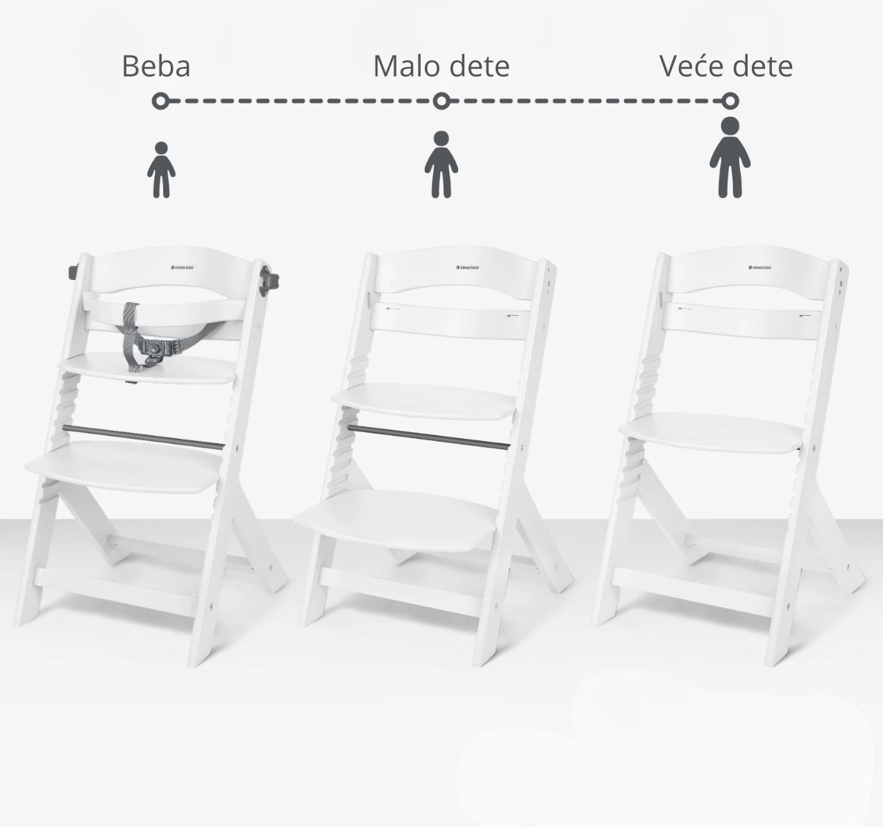 drvena hranilica za decu Nordy Kikka Boo-Happy kids