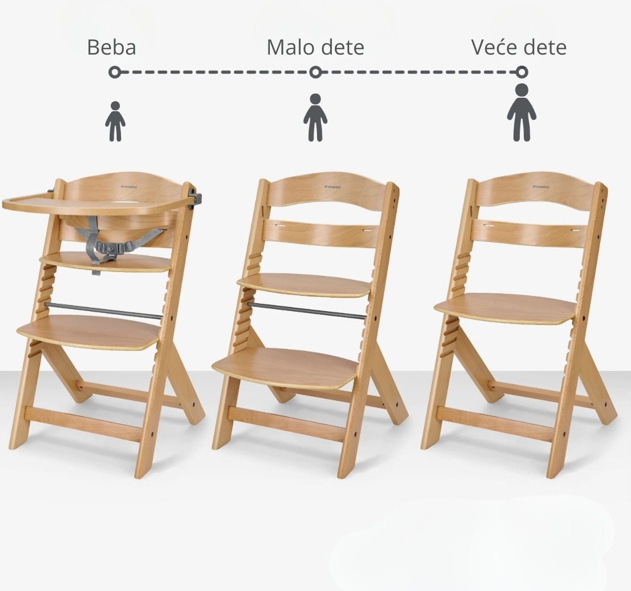 Nordy drvena hranilica od 10meseci do 10 god