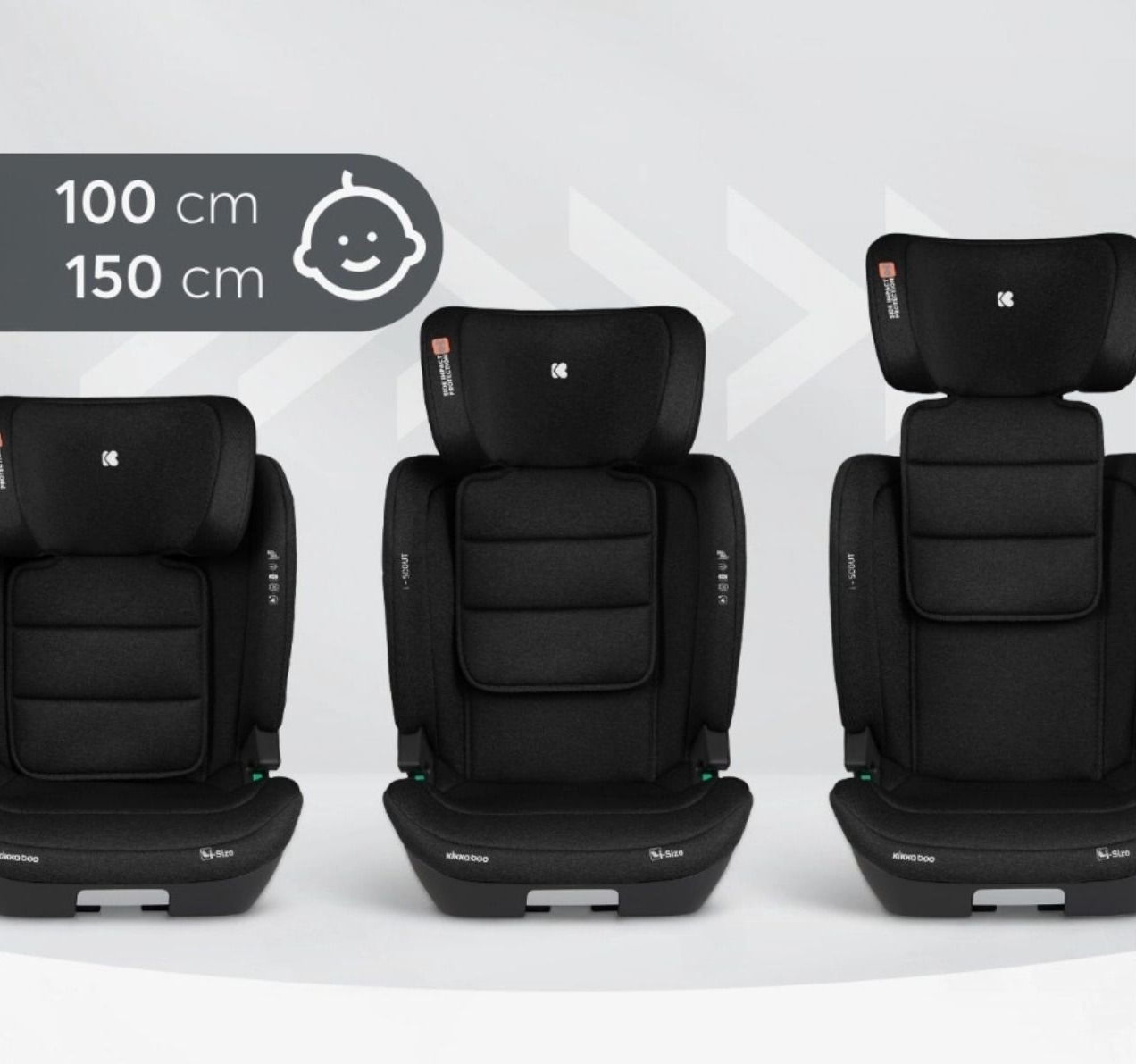 i size auto sediste I Scout od 100 do 150 cm