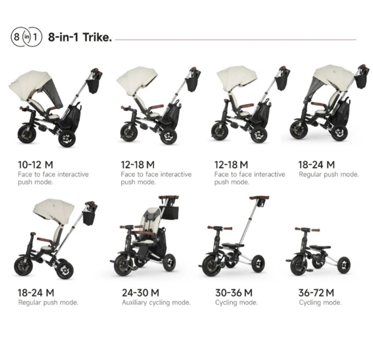 Qplay Nova Deluxe tricikl 9u1