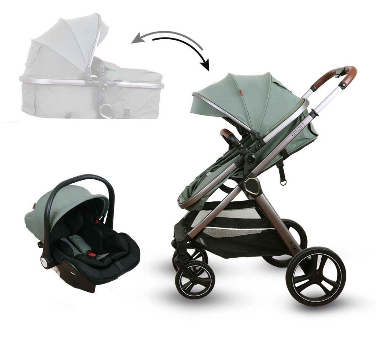 Jungle Cruze  Multy 2u1 kolica za bebe Zelena