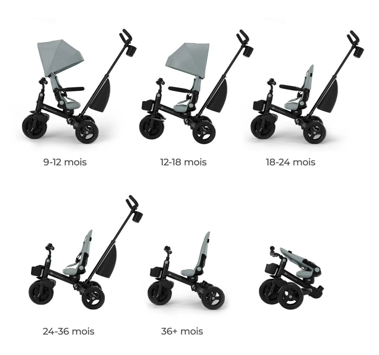 Kinderkraft Aveo 2 Plus tricikl za decu Green 6u1