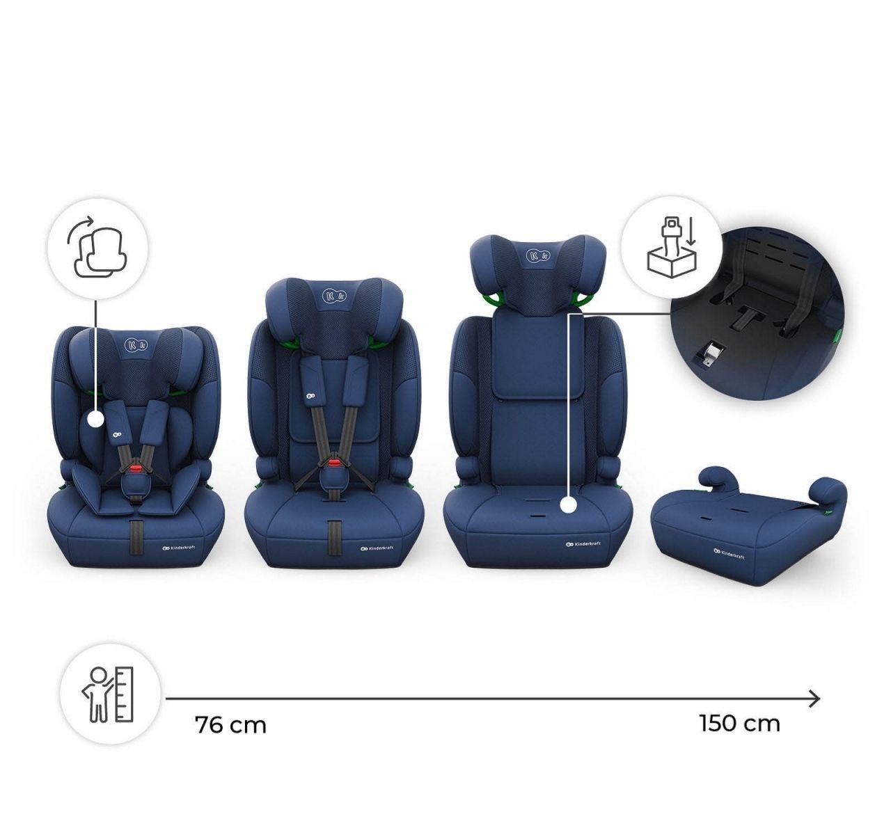 Kinderkraft Comfort Up 2 Plus I-Size auto sedište Navy-Happy kids