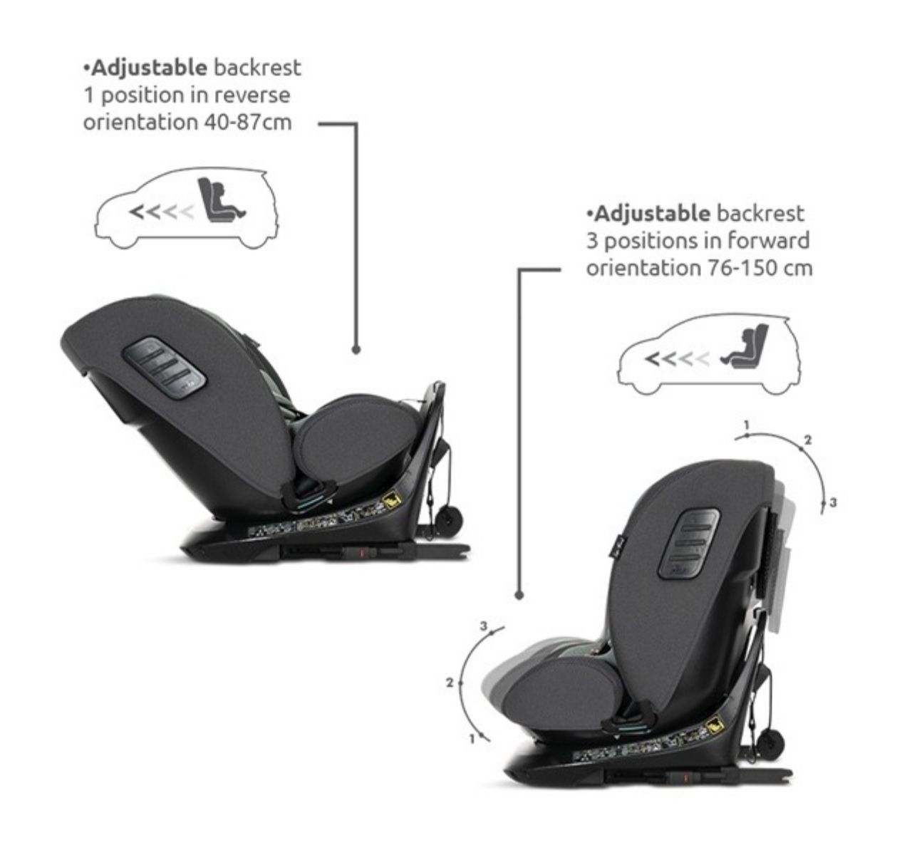   Lorelli Bertoni Monza i-Size Isofix auto sedište za decu 40-150cm Black-polozaji