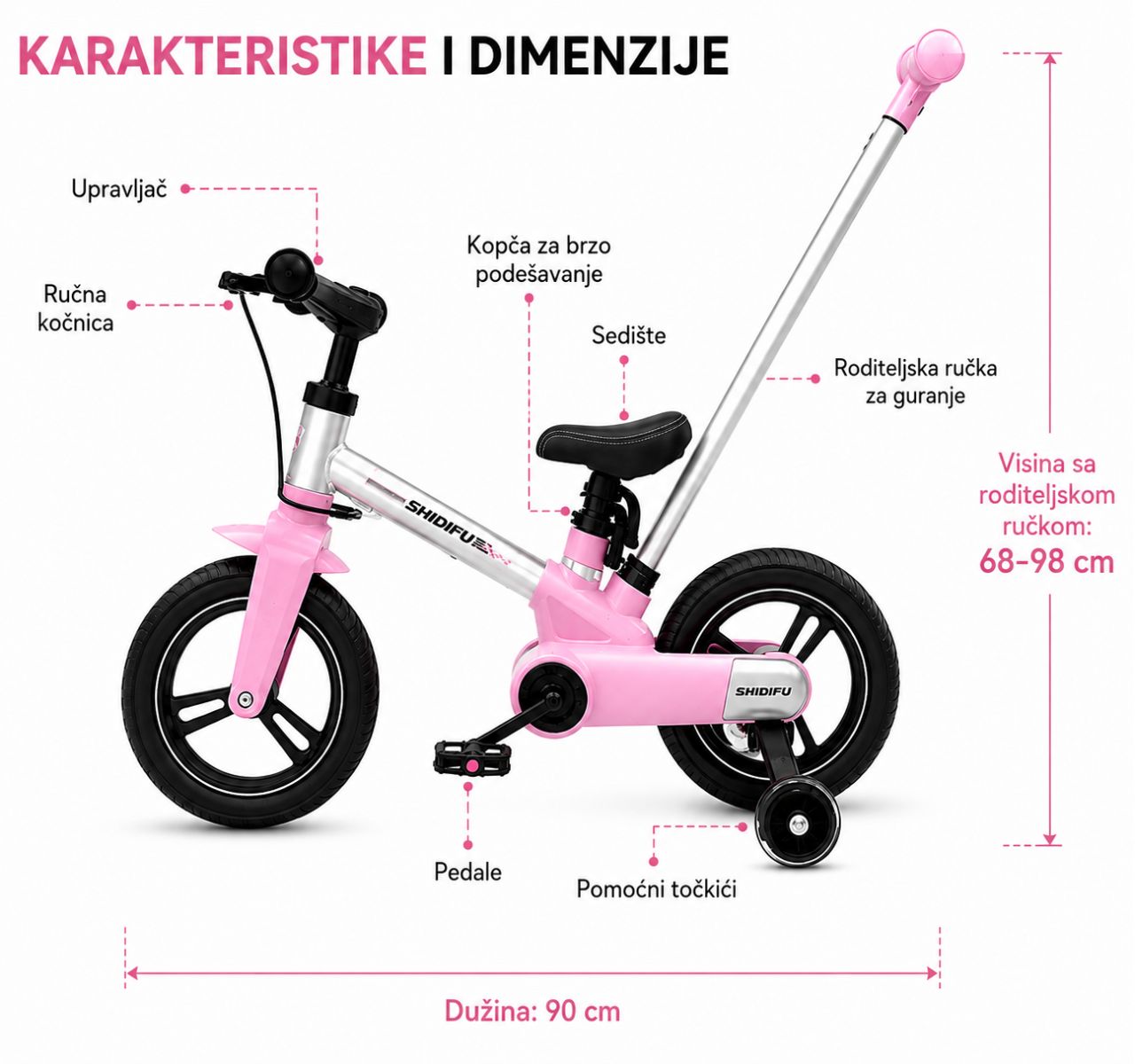 Only Smart bicikl za decu 5u1 Pink-dimenzije