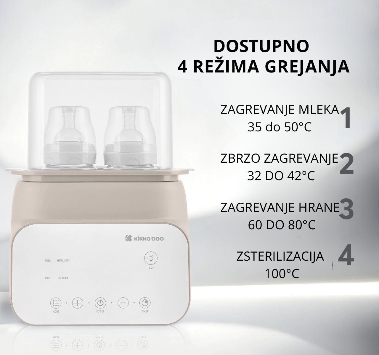   Kikka Boo Handy dvostruki Grejač sa sterilizatorom za flašice 4u1 Bež