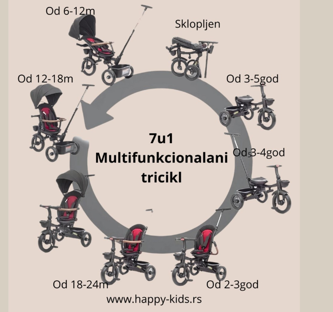 Only Tricikl za decu sa rotirajucim sedištem 7u1