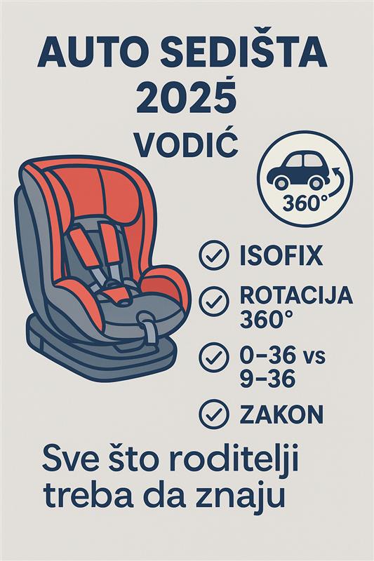 Veliki vodič za bezbednost u saobraćaju: Kako odabrati idealan model zaštite za svaki uzrast deteta